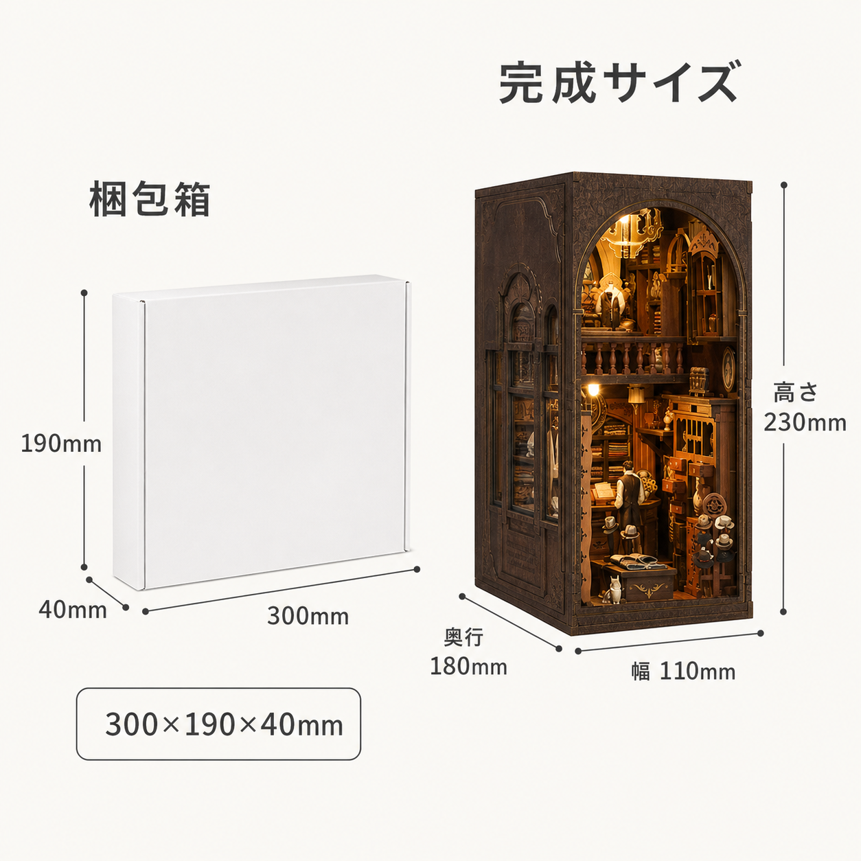 完成サイズと梱包箱サイズ